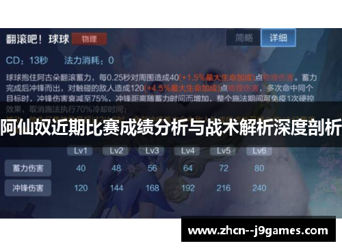 阿仙奴近期比赛成绩分析与战术解析深度剖析 阿仙奴近期比赛成绩分析与战术解析深度剖析