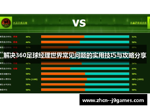 解决360足球经理世界常见问题的实用技巧与攻略分享